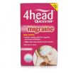 4head Quickstrip Cooling Strips 4head Quickstrip Cooling Strips