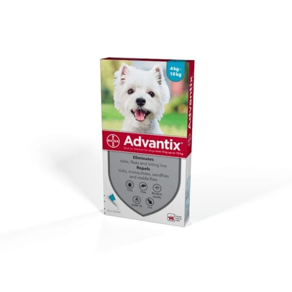 Advantix Spot On Solution for Dogs