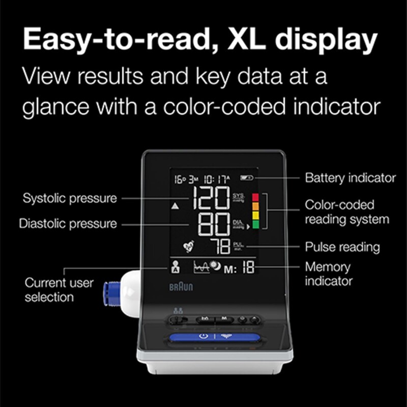 Braun ExactFit 3 Blood Pressure Monitor BUA6150