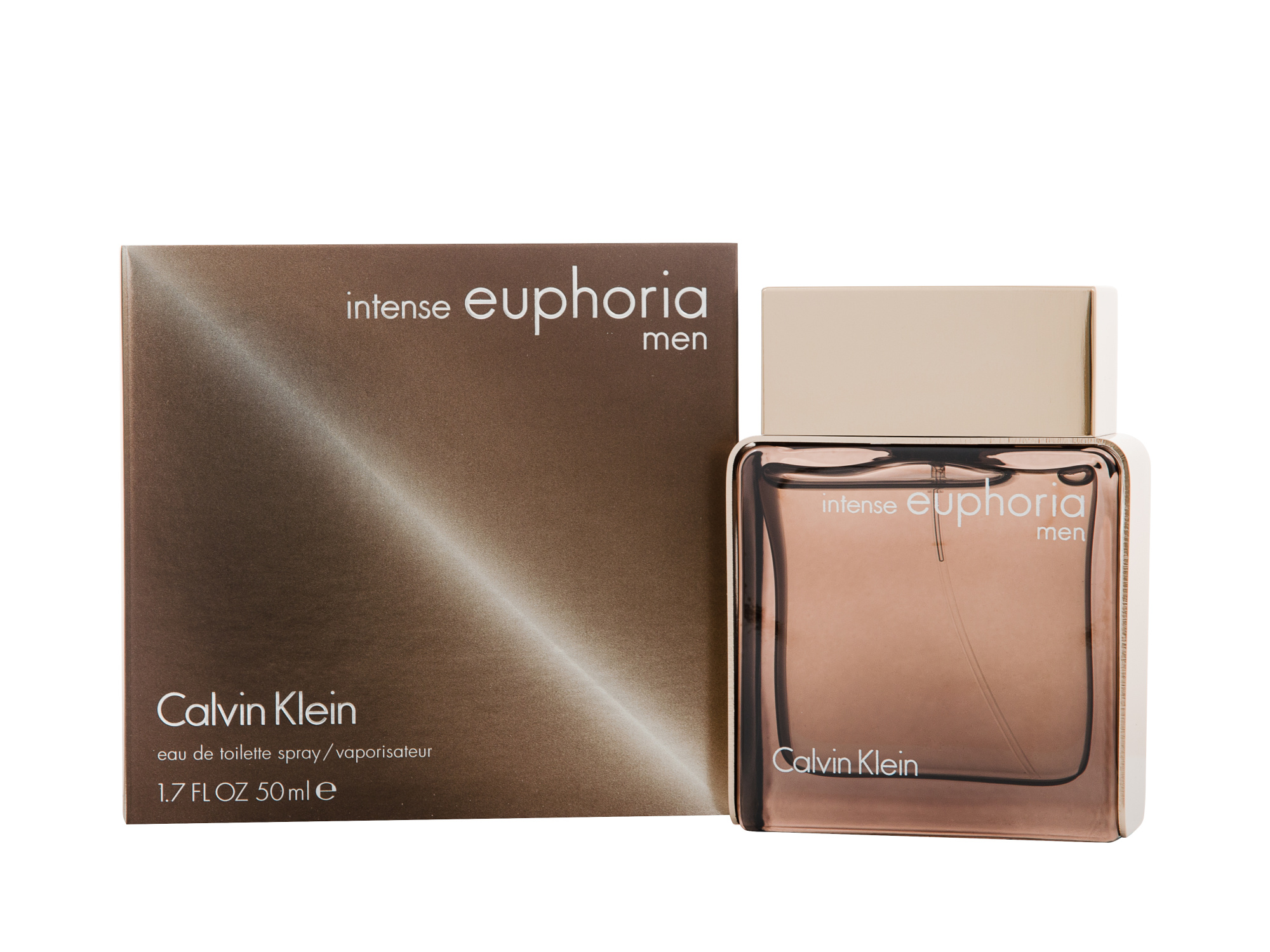 Best perfume deals in uk
