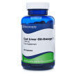 Cod Liver Oil Soft Gels 1000mg Cod Liver Oil Soft Gels 1000mg