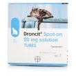 Droncit Spot On For Cats Droncit Spot On For Cats