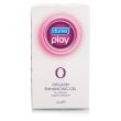 Durex Play O For Womenshort Date - Exp May 2013 Durex Play O For Womenshort Date - Exp May 2013