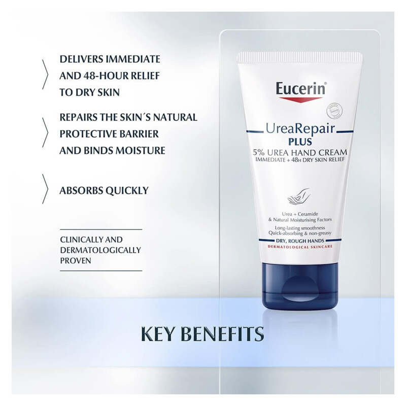 Eucerin UreaRepair 5% Urea original cream 75ml