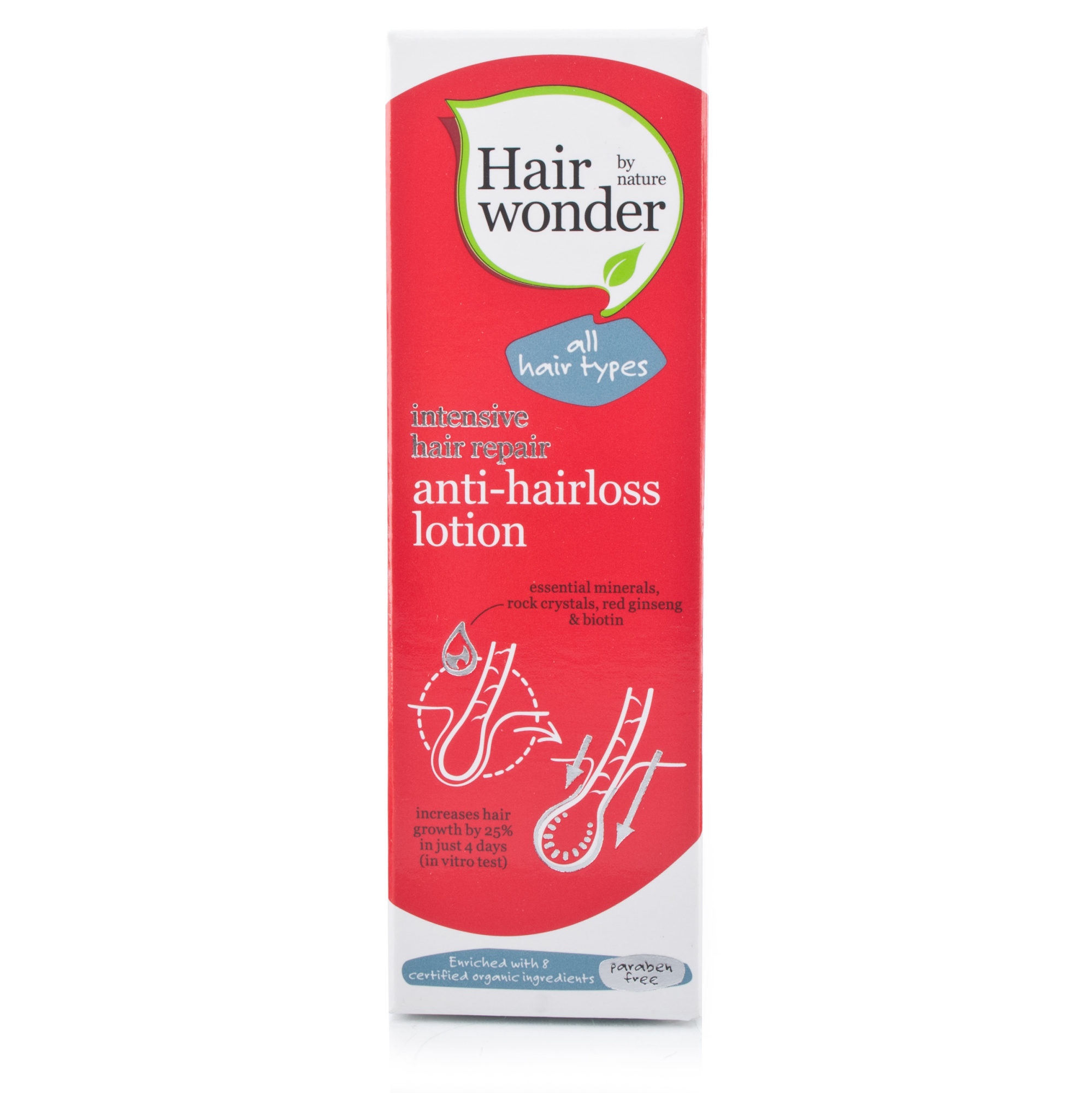 Hair Wonder AntiHairloss Lotion 75ml Hair Care Chemist Direct