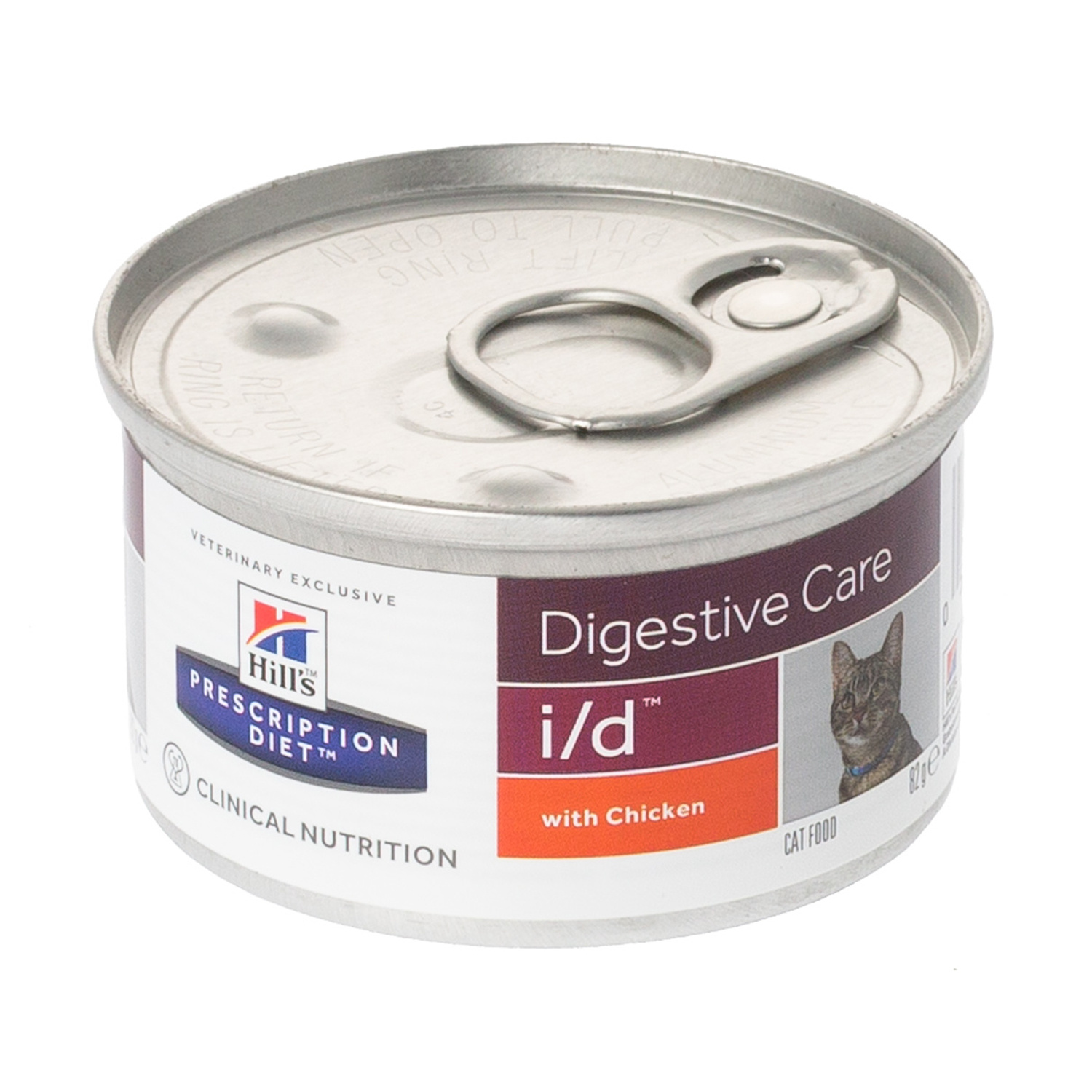 Cheapest Canned Food Uk Cheapest Canned Food Uk