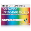 Loperamide 2mg Capsules Loperamide 2mg Capsules