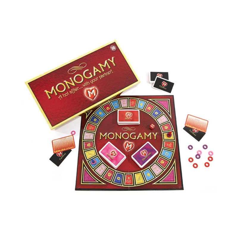 Monogamy Game For Couples