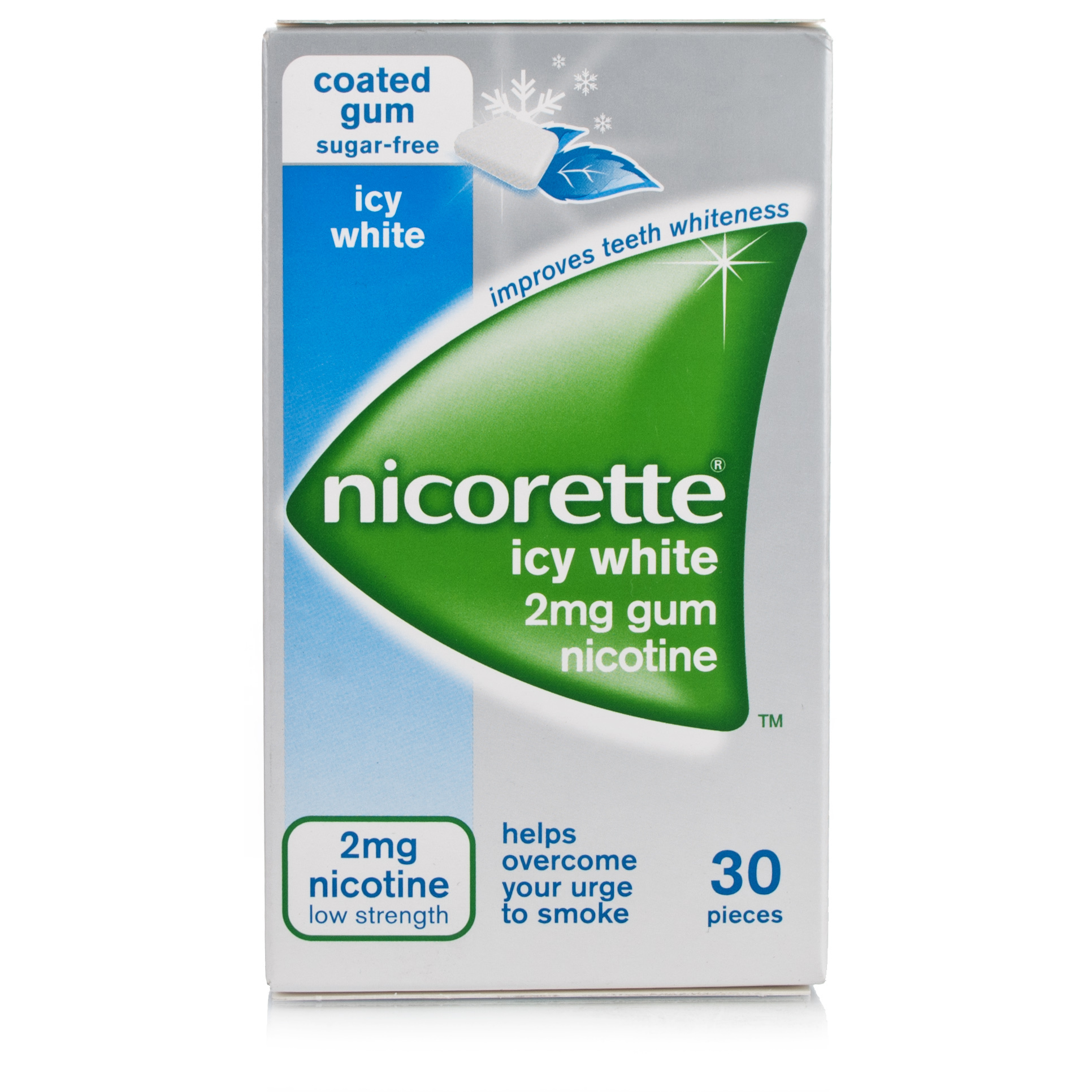 Nicorette Icy White Gum 2mg | Chemist Direct
