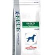 Royal Canin Canine Satiety Control Royal Canin Canine Satiety Control