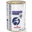 Royal Canin Canine Sensitivity Control Chicken Royal Canin Canine Sensitivity Control Chicken