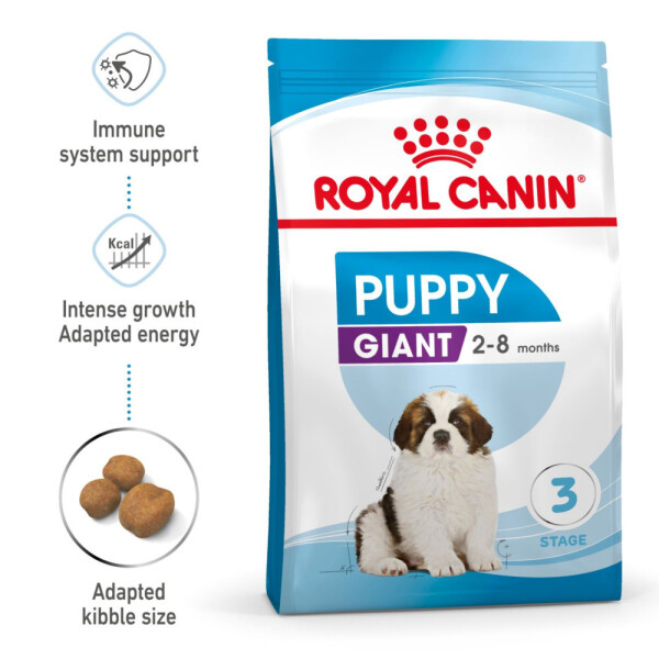 Royal Canin Puppy Giant Dry Dog Food 15kg
