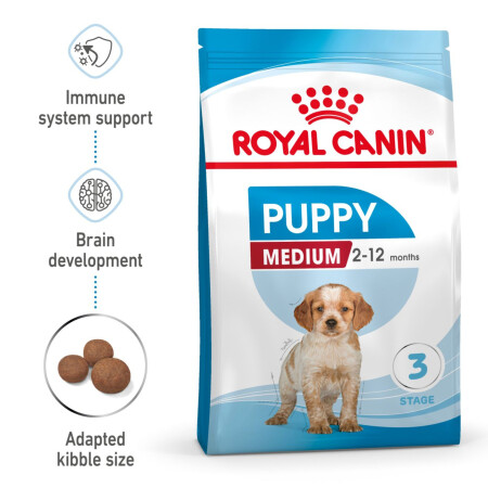Royal Canin Puppy Medium Dry Dog Food  Royal Canin Puppy Medium Dry Dog Food