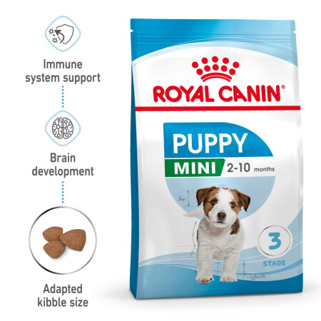 Royal Canin Puppy Mini Dry Dog Food  Royal Canin Puppy Mini Dry Dog Food