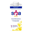 SMA PRO First Infant Milk From Birth EXPIRY APRIL 24