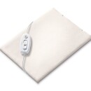 Sanitas SHK18 UK Heat Pad Single Sanitas SHK18 UK Heat Pad Single