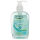 Simple Antibacterial Handwash Simple Antibacterial Handwash