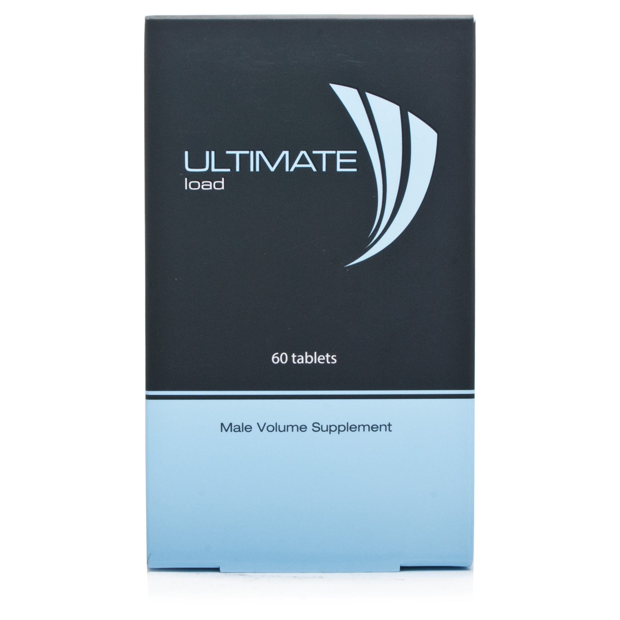 Ultimate Load Review