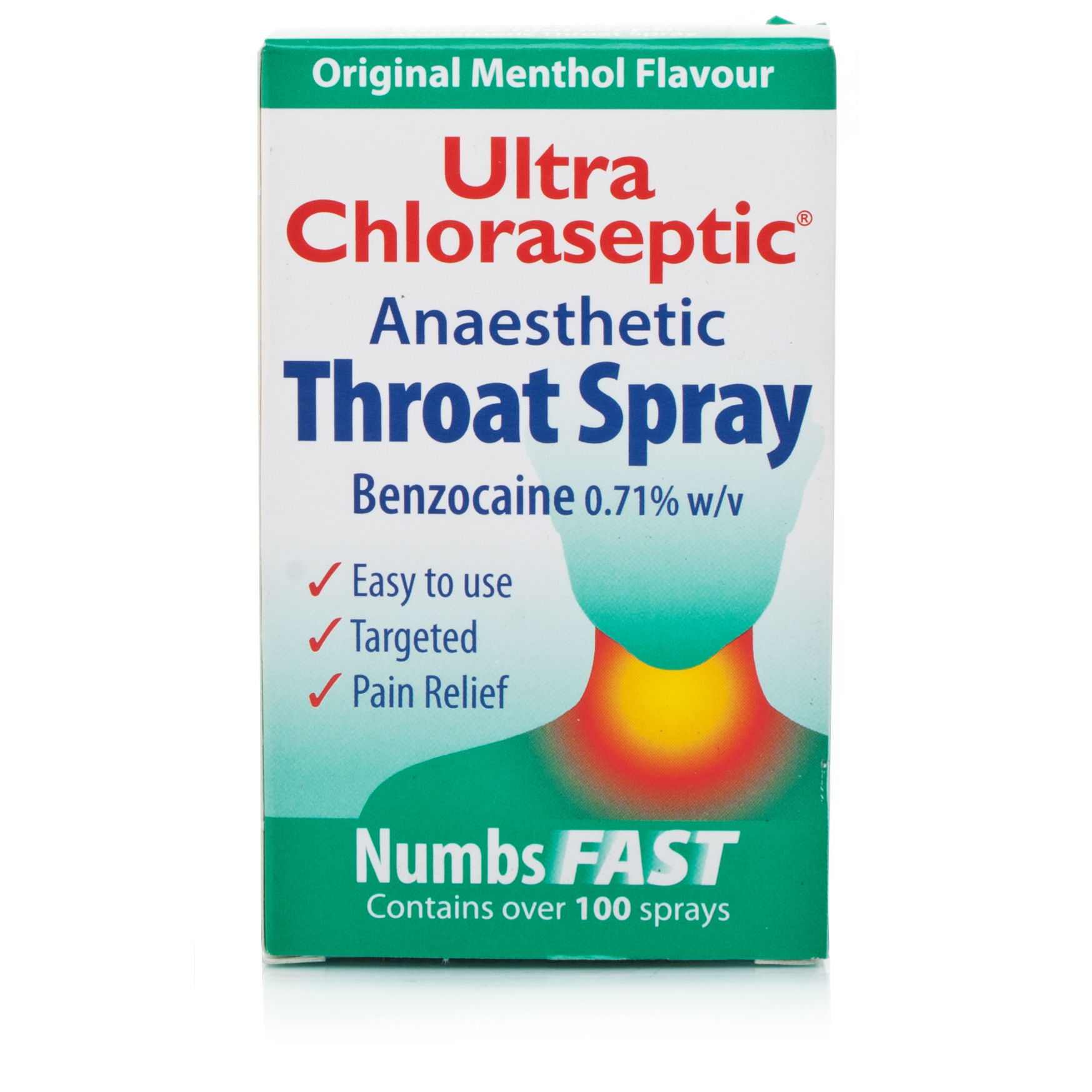 Anaesthetic Throat Spray 77