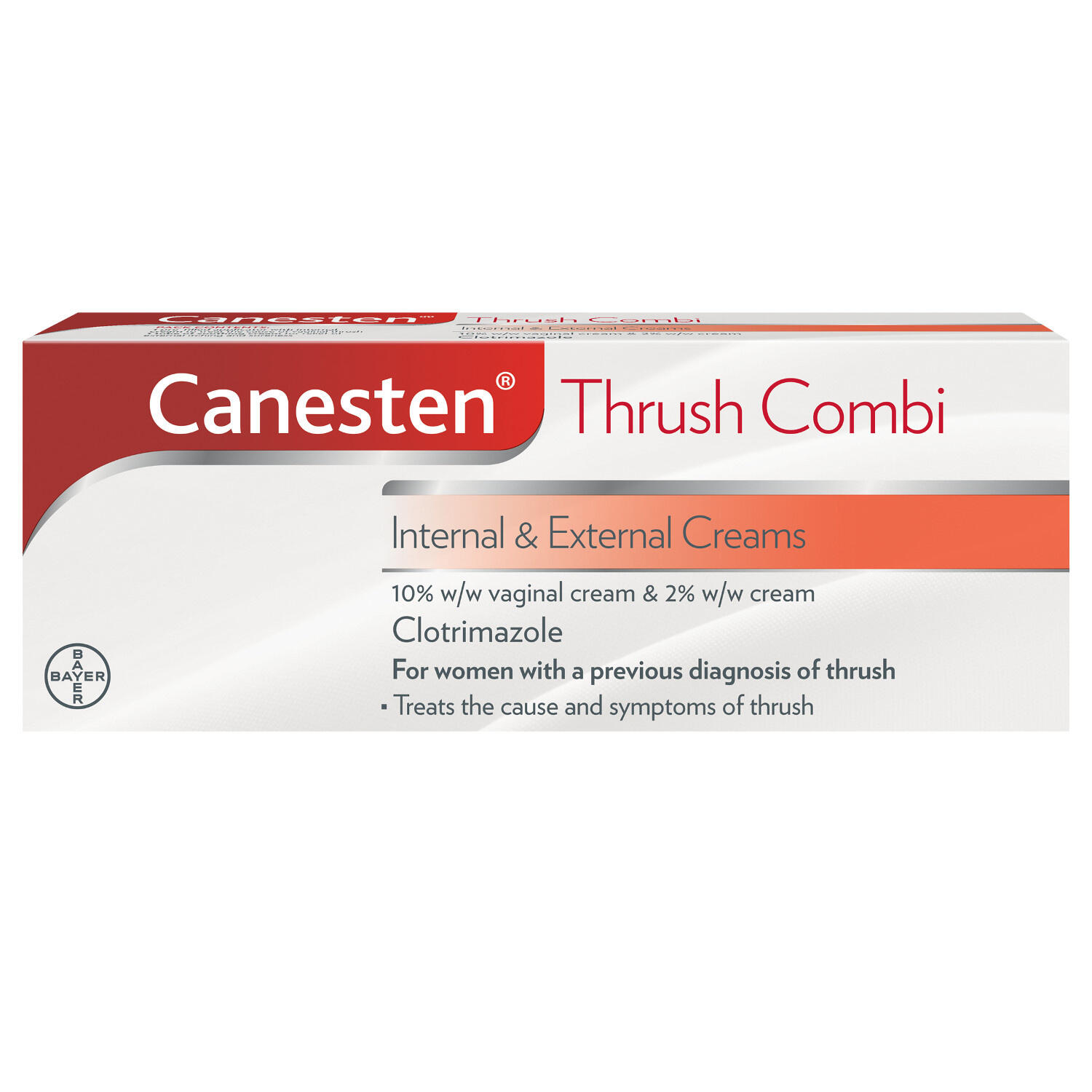 Canesten Cream Combi Review