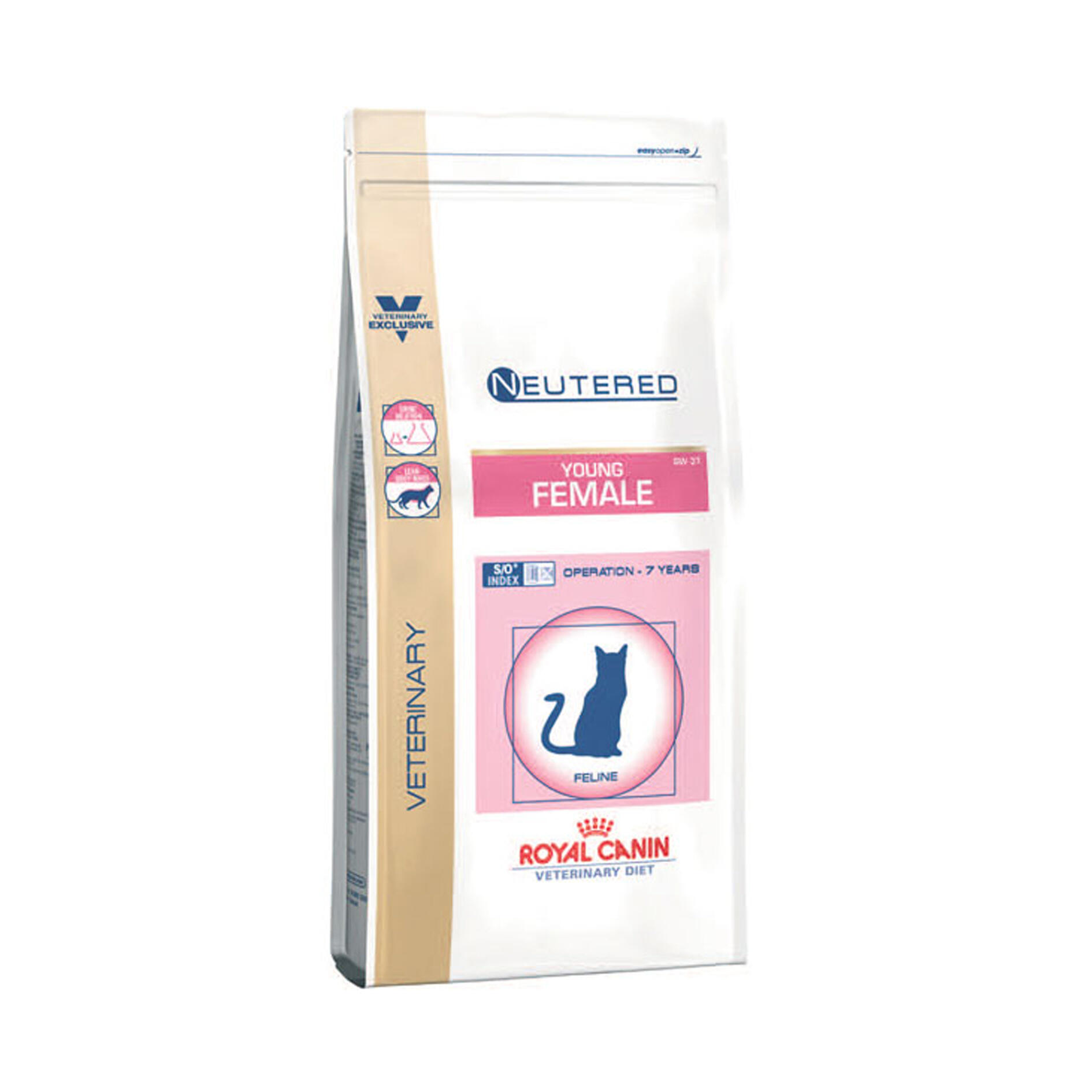 I Vet Dog Food Price I Vet Dog Food Price