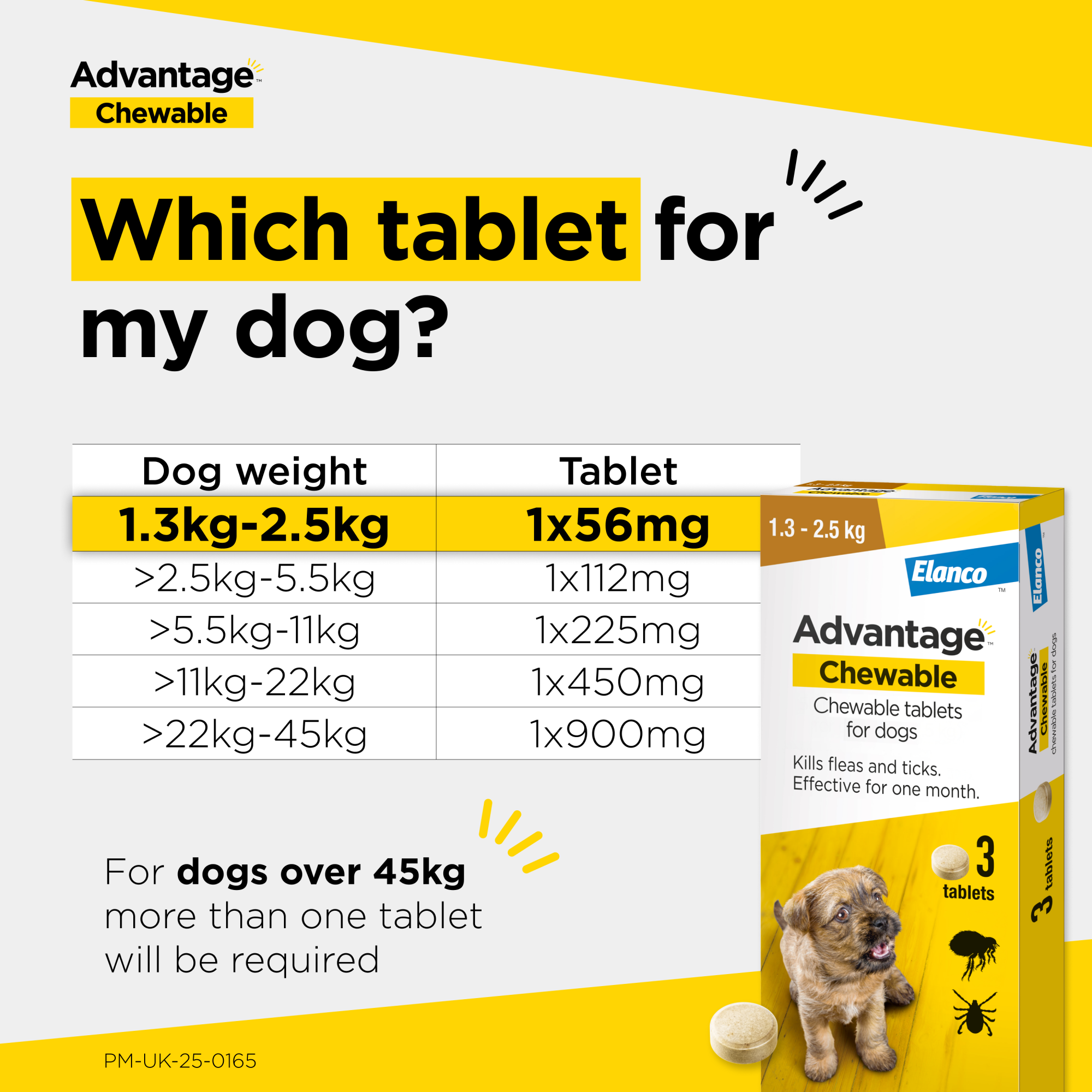 Advantage Chewable Flea and Tick Protection for Dogs (1.3-2.5kg) 56.25mg 3PK