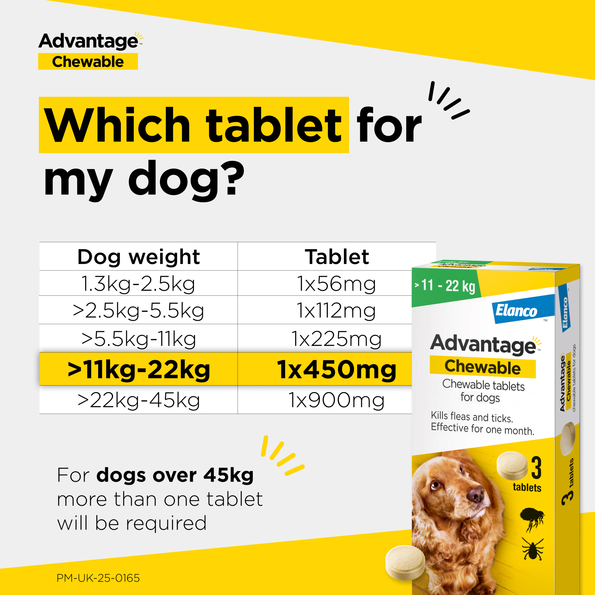 Advantage Chewable Flea and Tick Protection for Dogs (11-22kg) 450mg 3PK