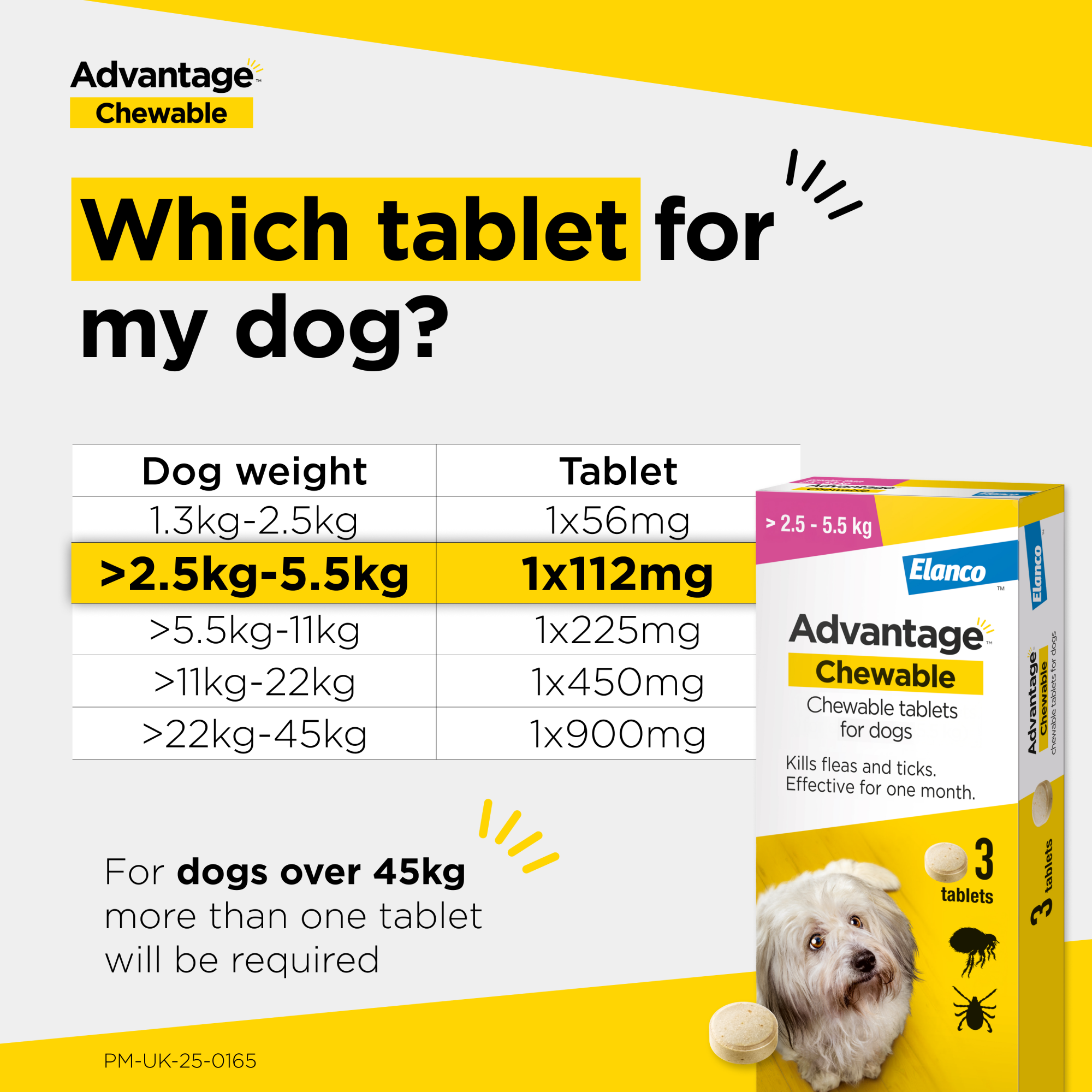 Advantage Chewable Flea and Tick Protection for Dogs (2.5-5.5kg) 112.5mg 3PK