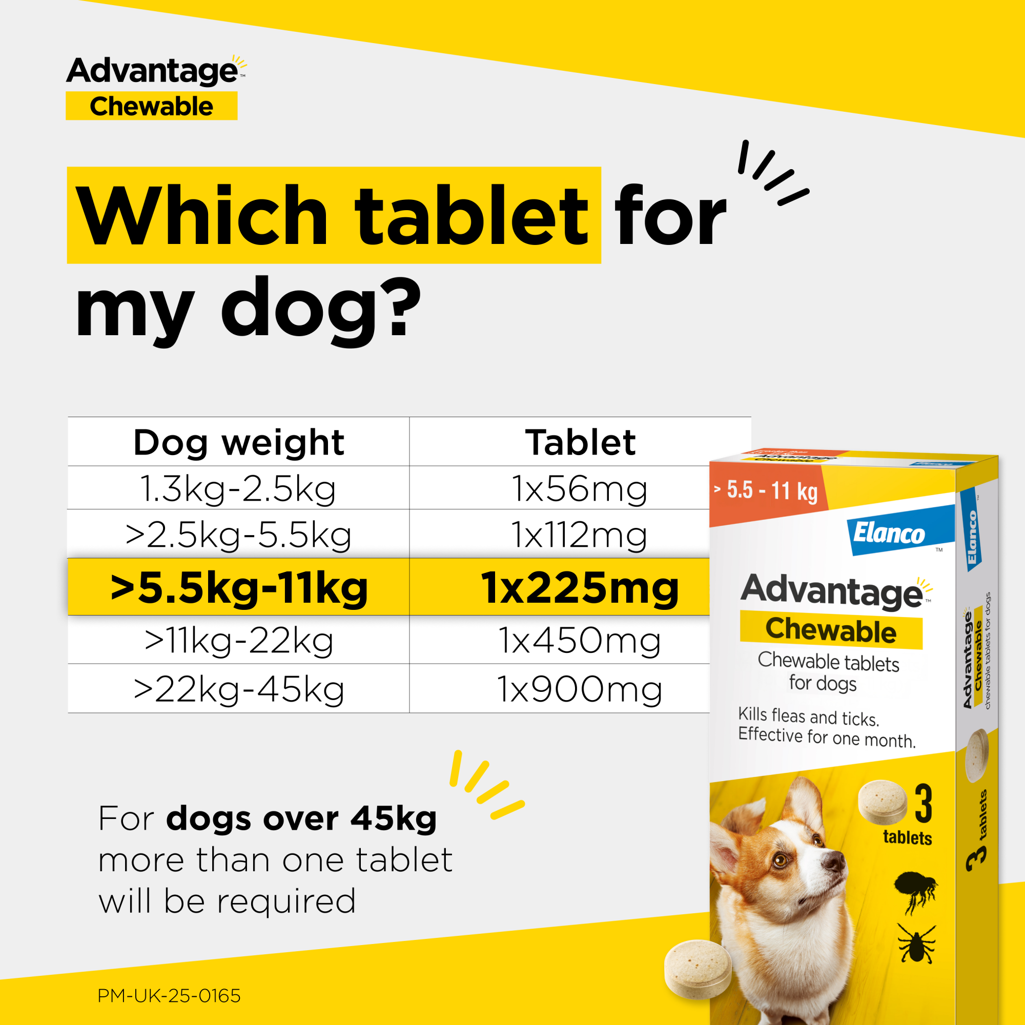 Advantage Chewable Flea and Tick Protection for Dogs (5.5-11kg) 225mg 3PK