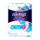 Always Discreet Incontinence Pads Long For Sensitive Bladder