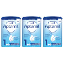 Aptamil 1 First Baby Milk Formula From Birth