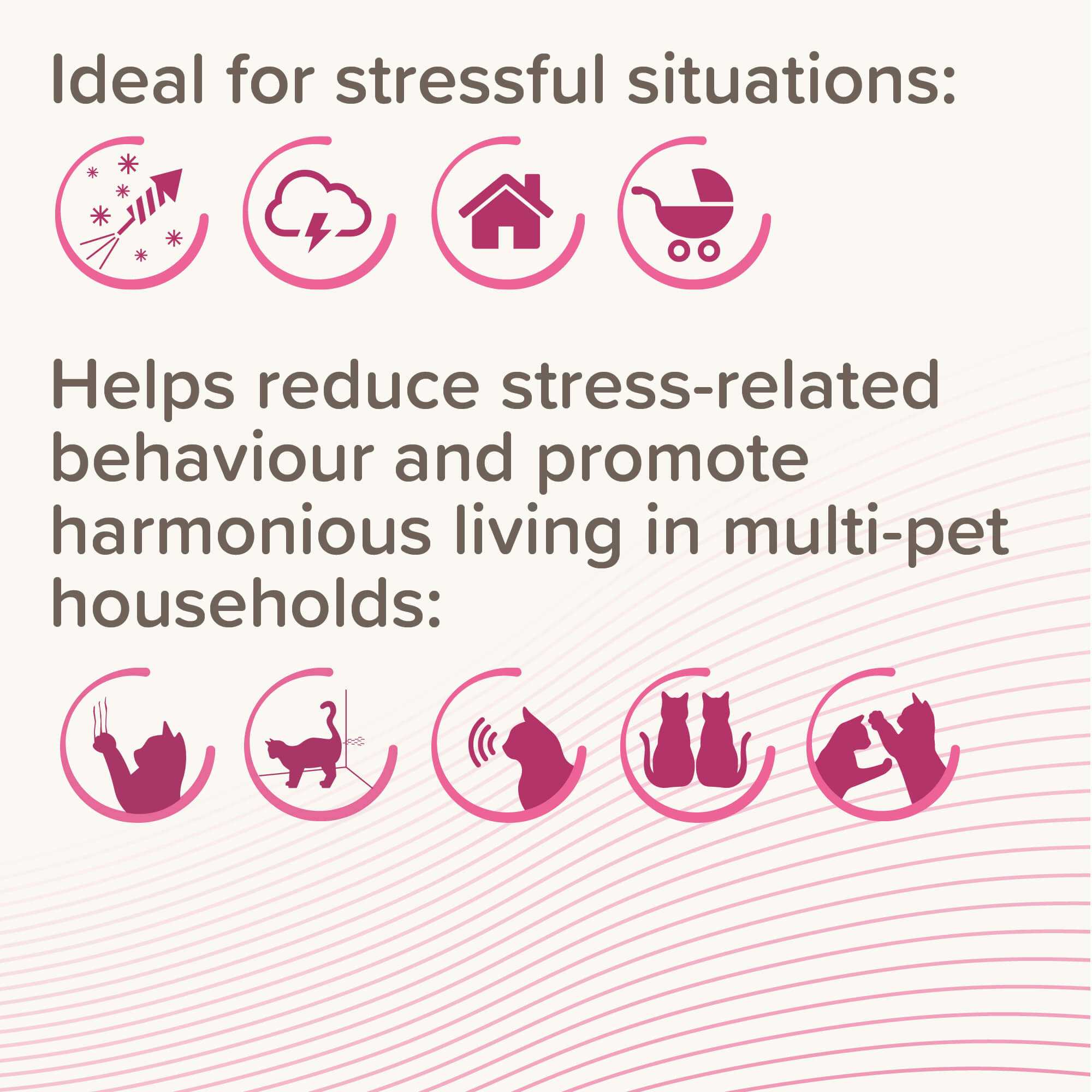Beaphar CatComfort Calming Diffuser Refill