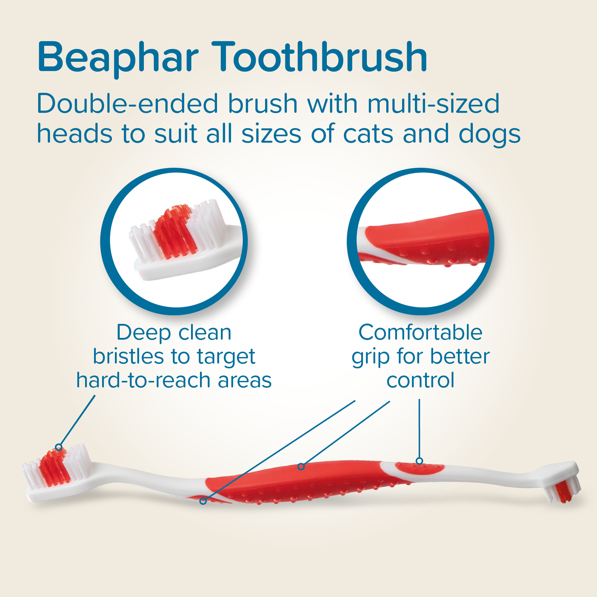 Beaphar Toothbrush & Toothpaste Dental Care Kit for Cats and Dogs