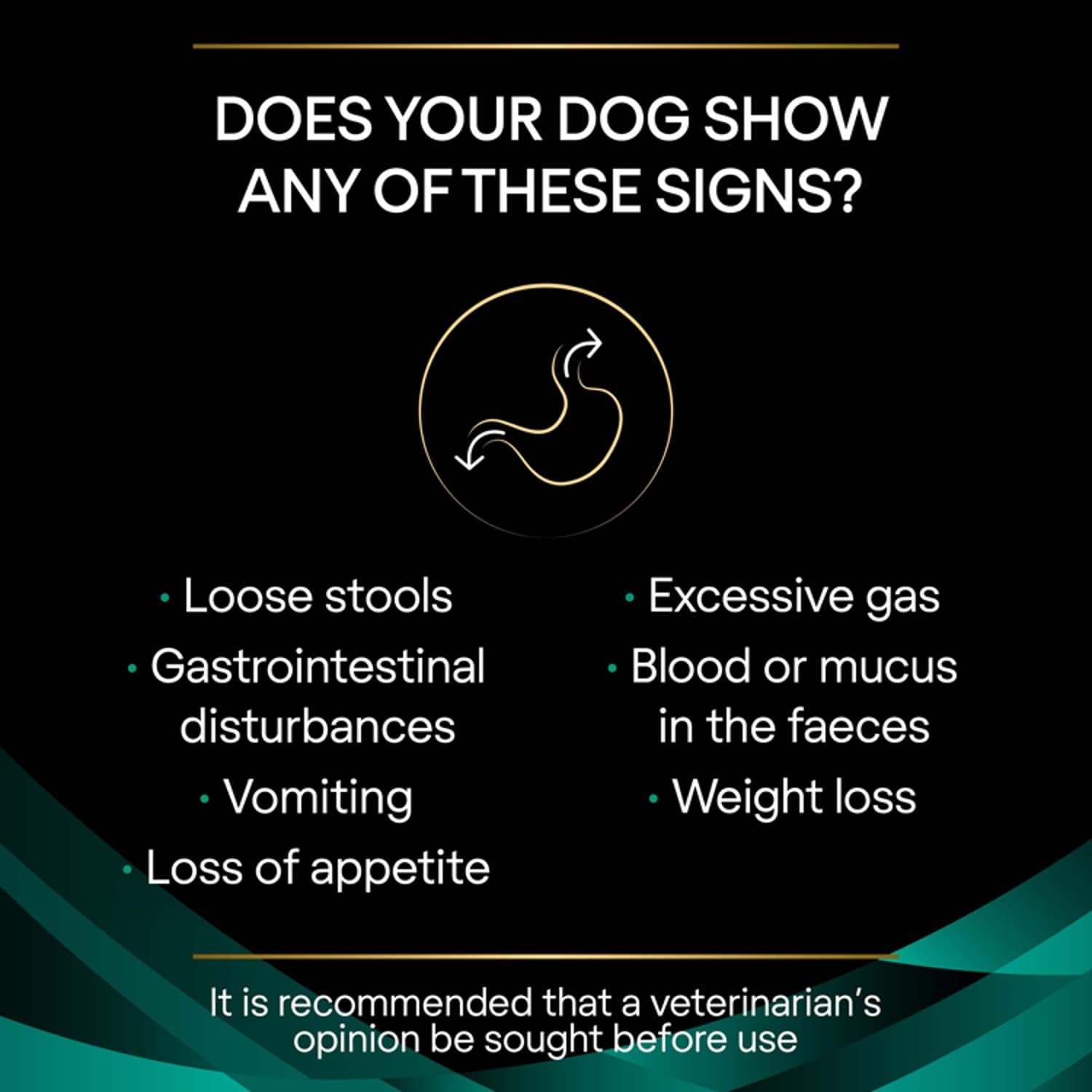 Purina PRO PLAN VETERINARY DIETS Canine EN Gastrointestinal Dry Dog Food 1.5kg