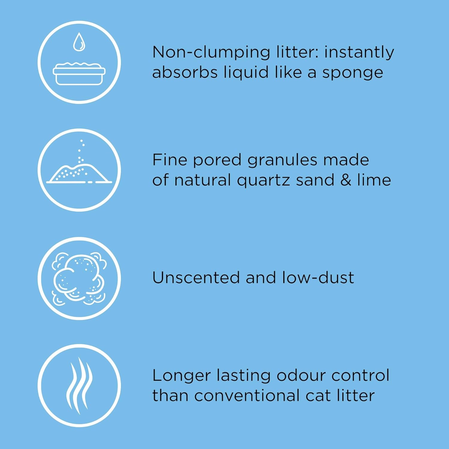 Catsan Hygiene Non-Clumping Odour Control Cat Litter 10L