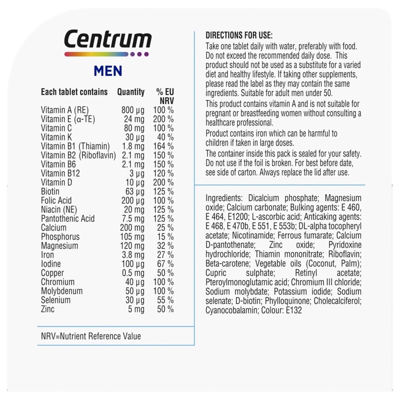Centrum Men Multivitamins and Minerals