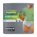 Depend Underwear for Men Large/XLarge