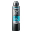  Dove For Men Antiperspirant Clean Comfort 
