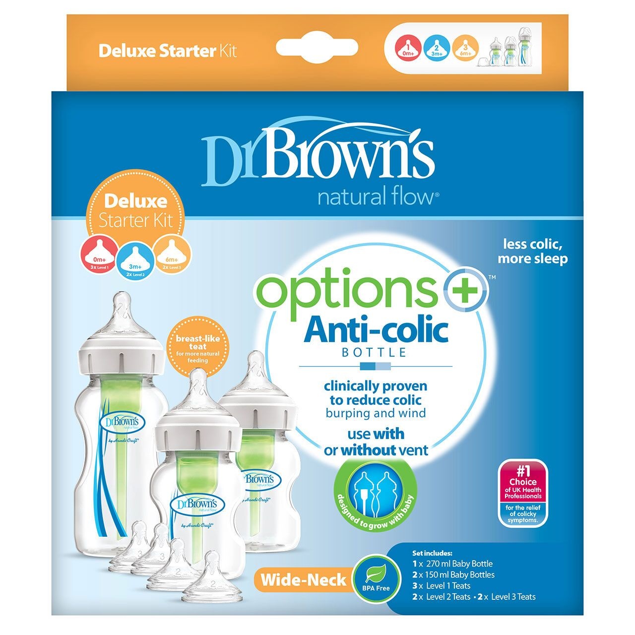 Dr Brown's Options+ Anti-Colic Starter Kit Review