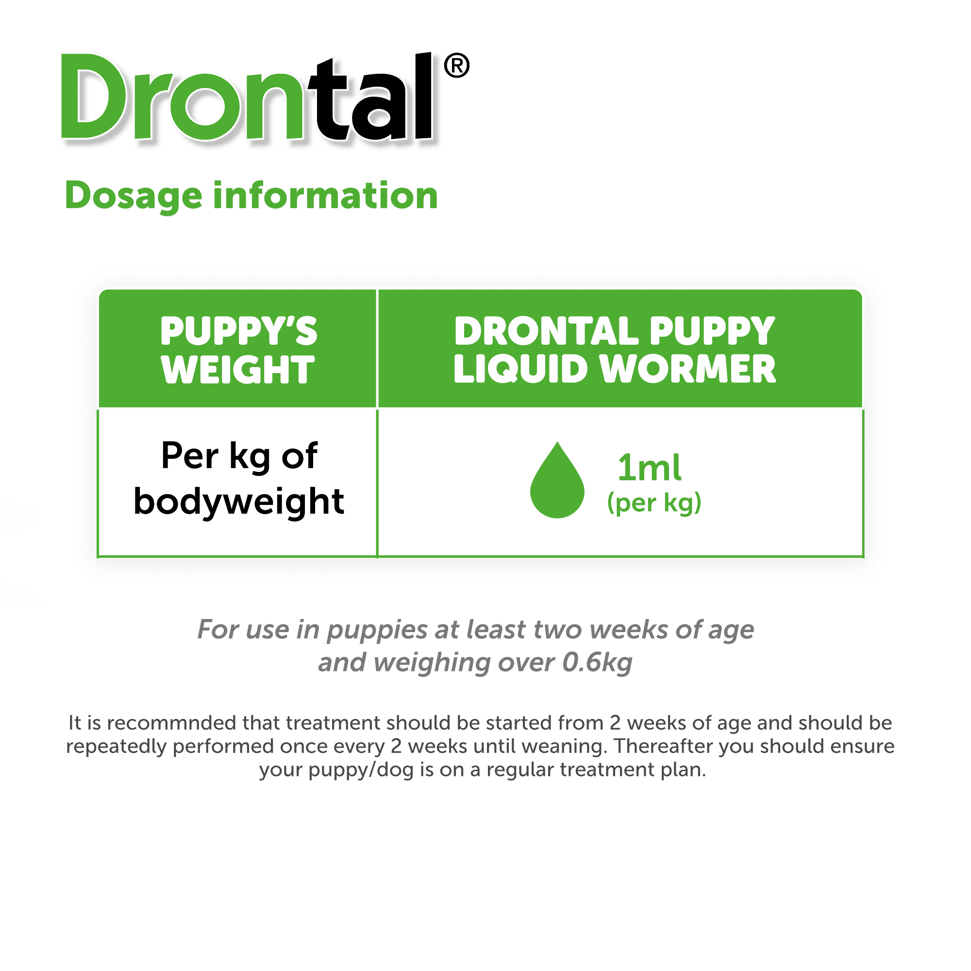 Drontal Puppy Wormer Suspension 