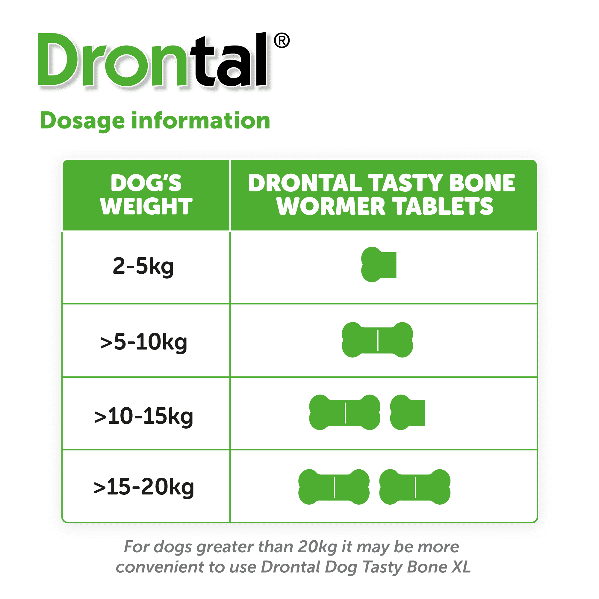 Drontal Tasty Bone Wormer Tablets for Dogs (2 to 20kg) 