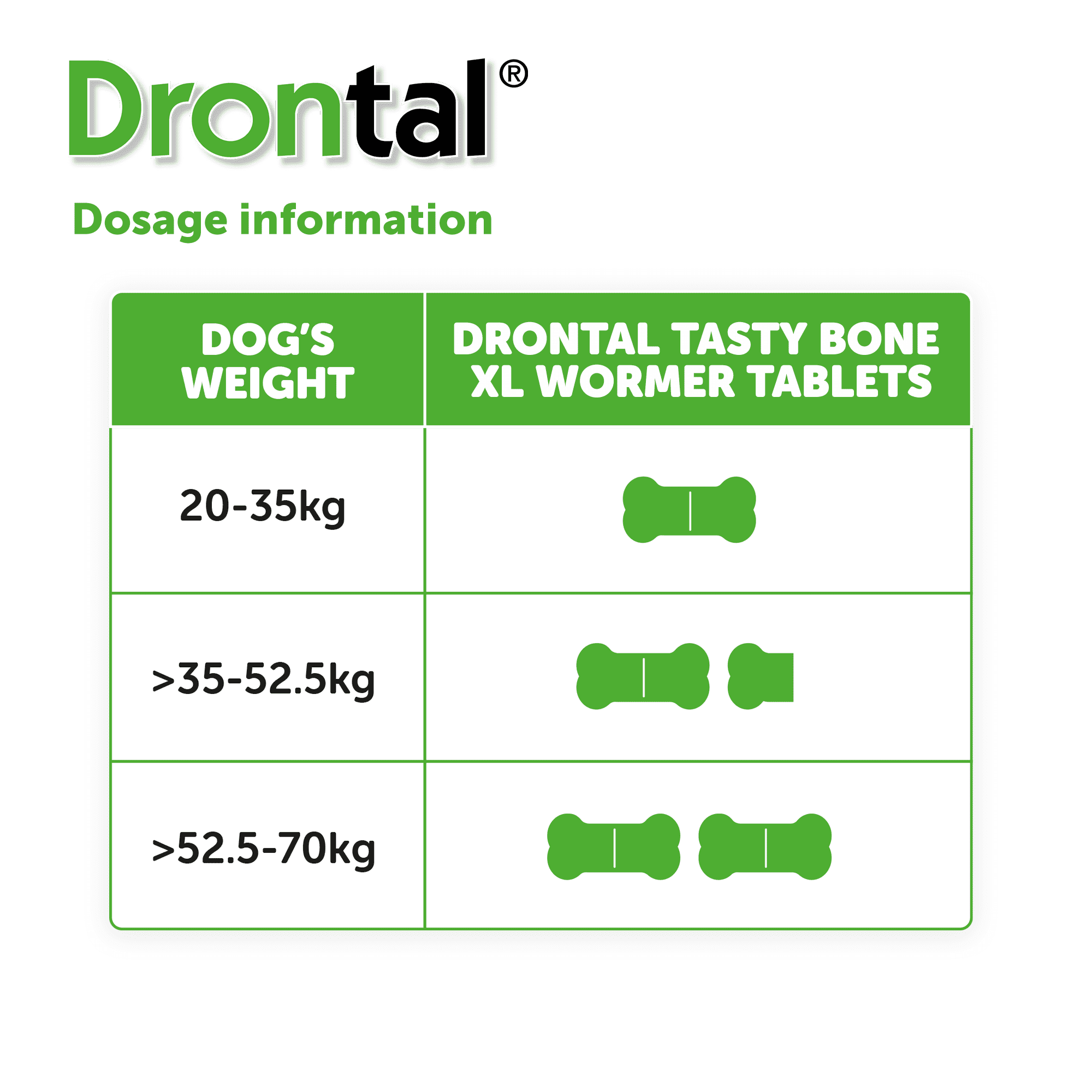 Drontal Tasty Bone XL Wormer Tablets for Dogs (Over 20kg) 