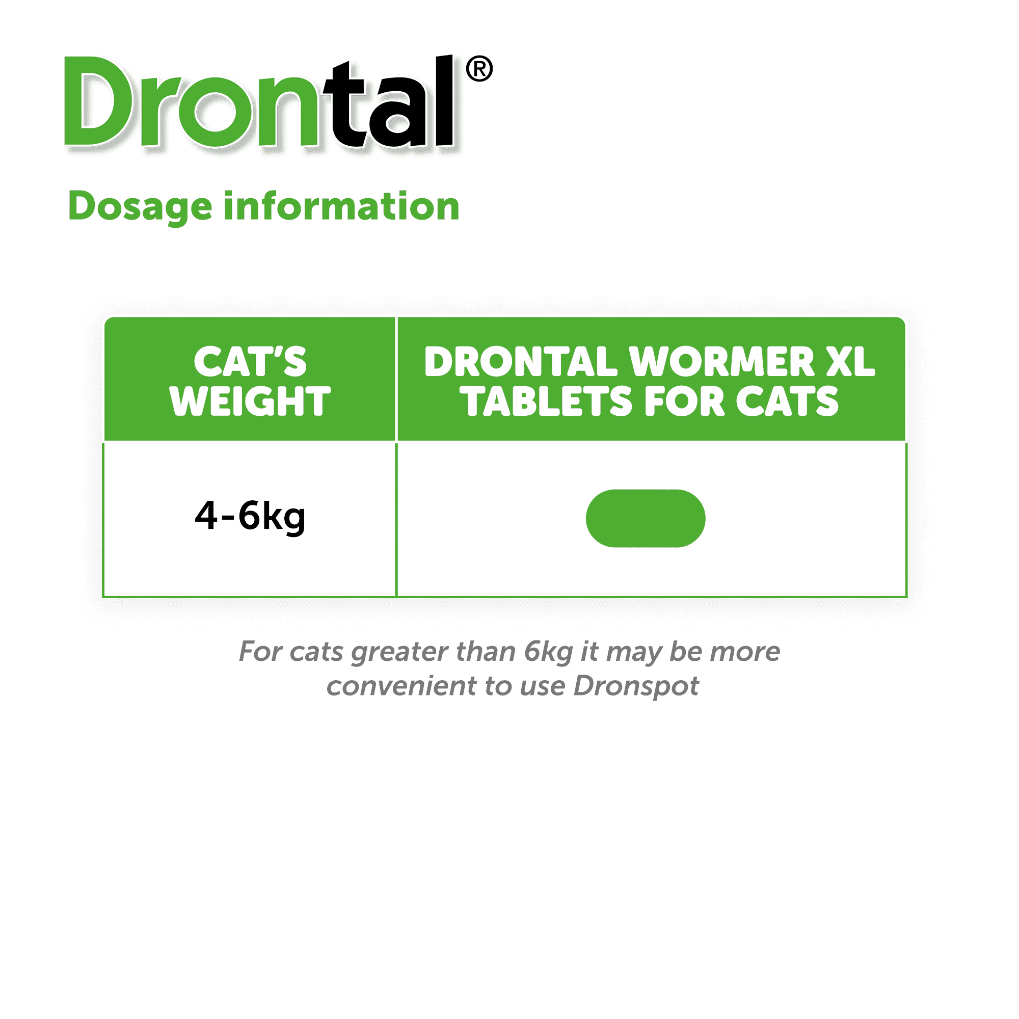 Drontal XL Wormer Tablets for Large Cats 