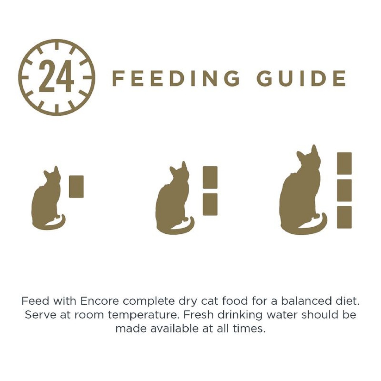 Encore Adult Cat Wet Food  Pouch Chicken Selection in Jelly 5x50g