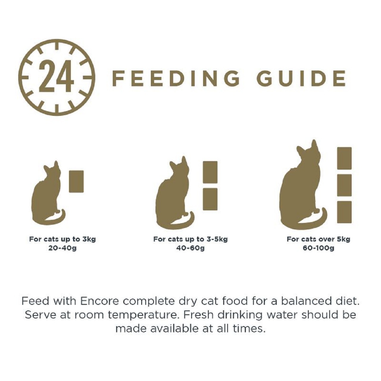 Encore Adult Wet Cat Food Pouch Fish Selection in Broth 5x50g