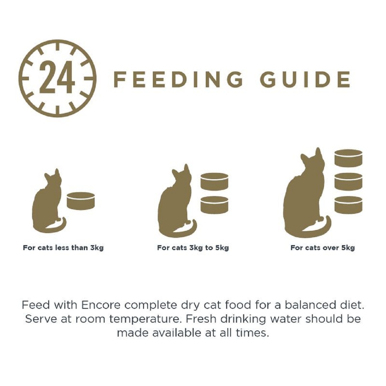 Encore Adult Wet Cat Food Tin Chicken Selection in Broth 12x70g