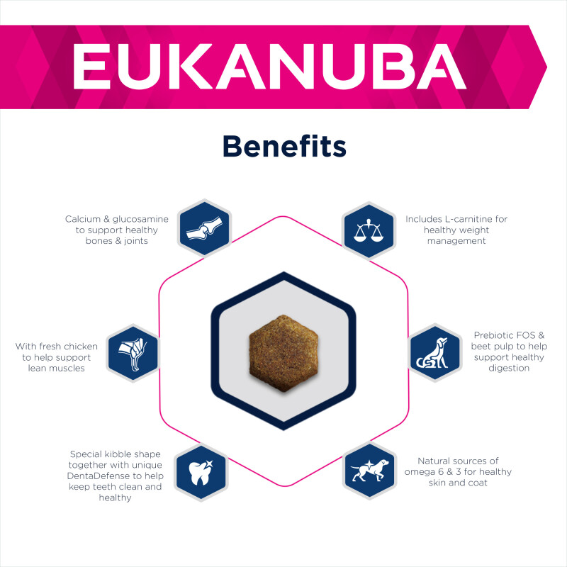 Eukanuba Daily Care Adult Overweight Dry Dog Food Chicken