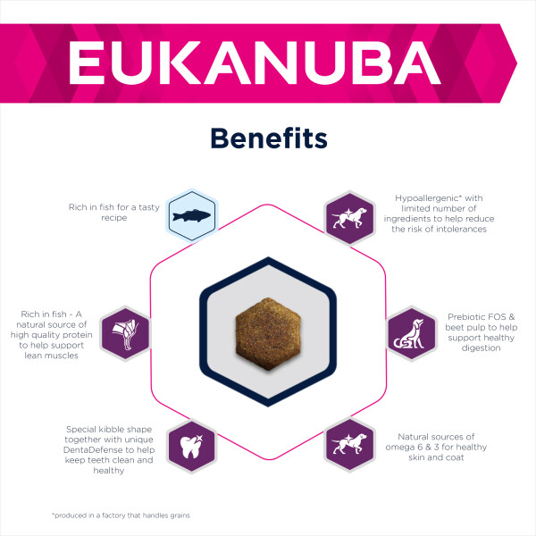 Eukanuba Daily Care Adult Sensitive Skin Dry Dog Food Fish 12kg