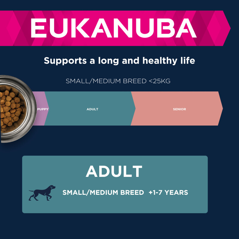 Eukanuba Dog Small/Medium Lamb 12kg