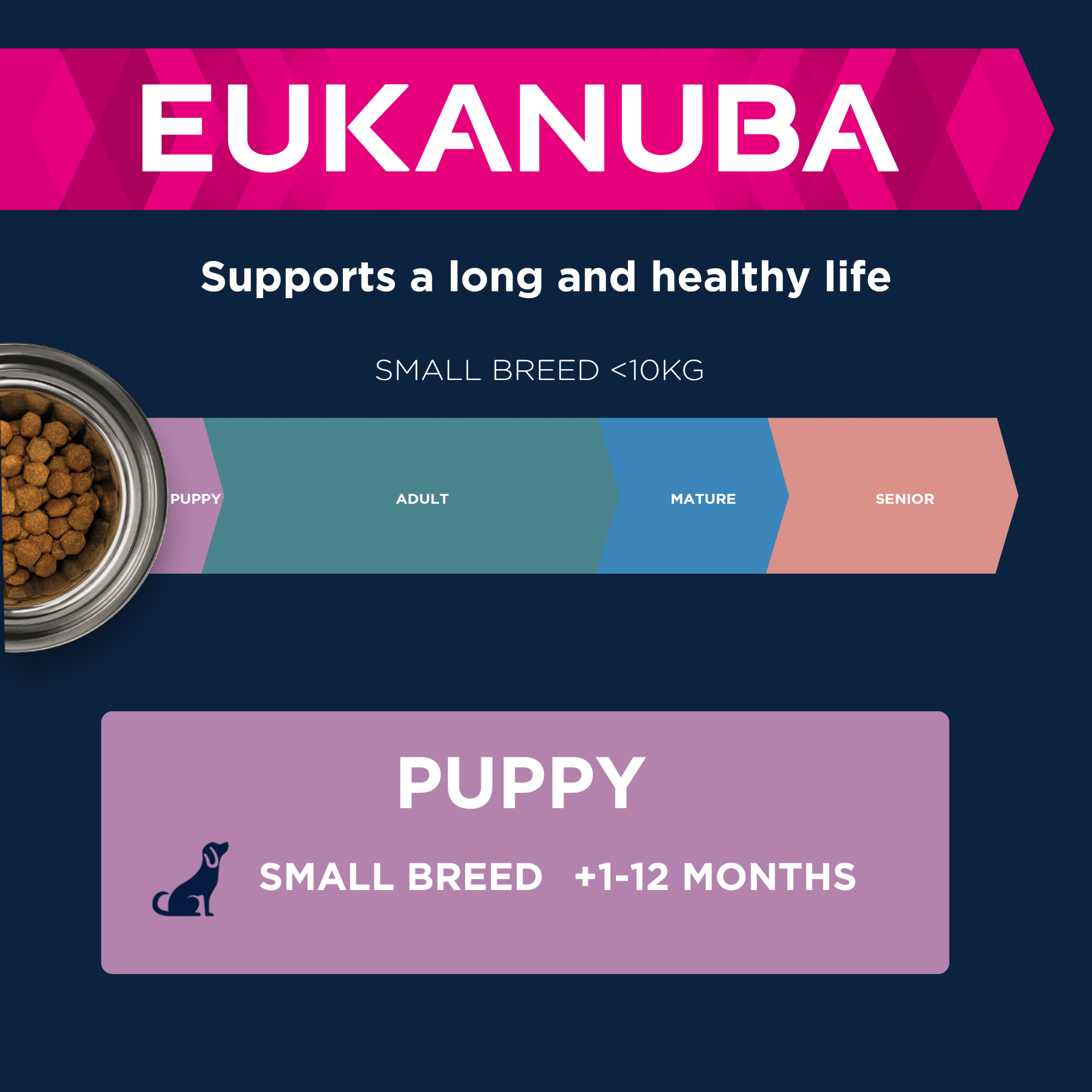 Eukanuba Puppy Small Dry Dog Food Chicken 2kg